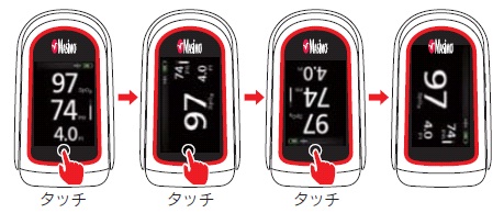 ユーザが追加した画像