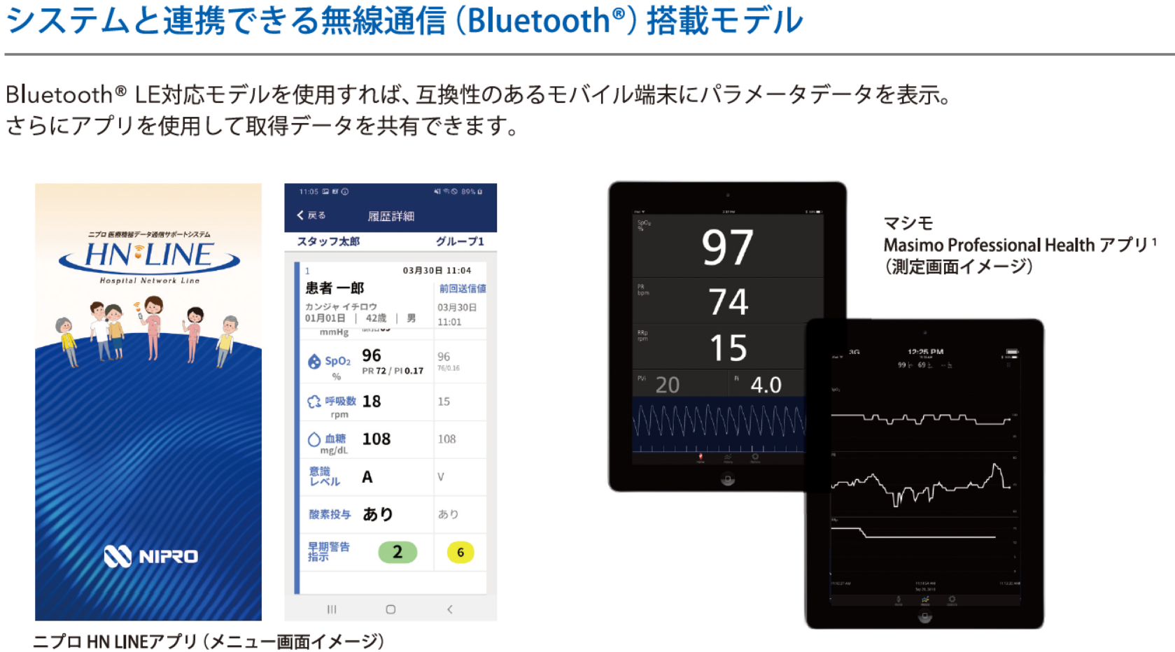 ユーザが追加した画像