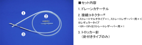 ユーザが追加した画像