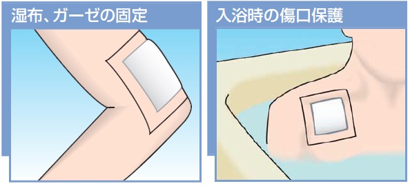 ユーザが追加した画像