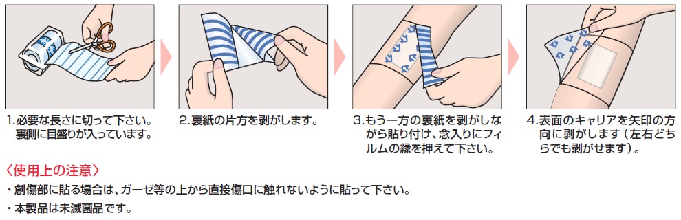 ユーザが追加した画像