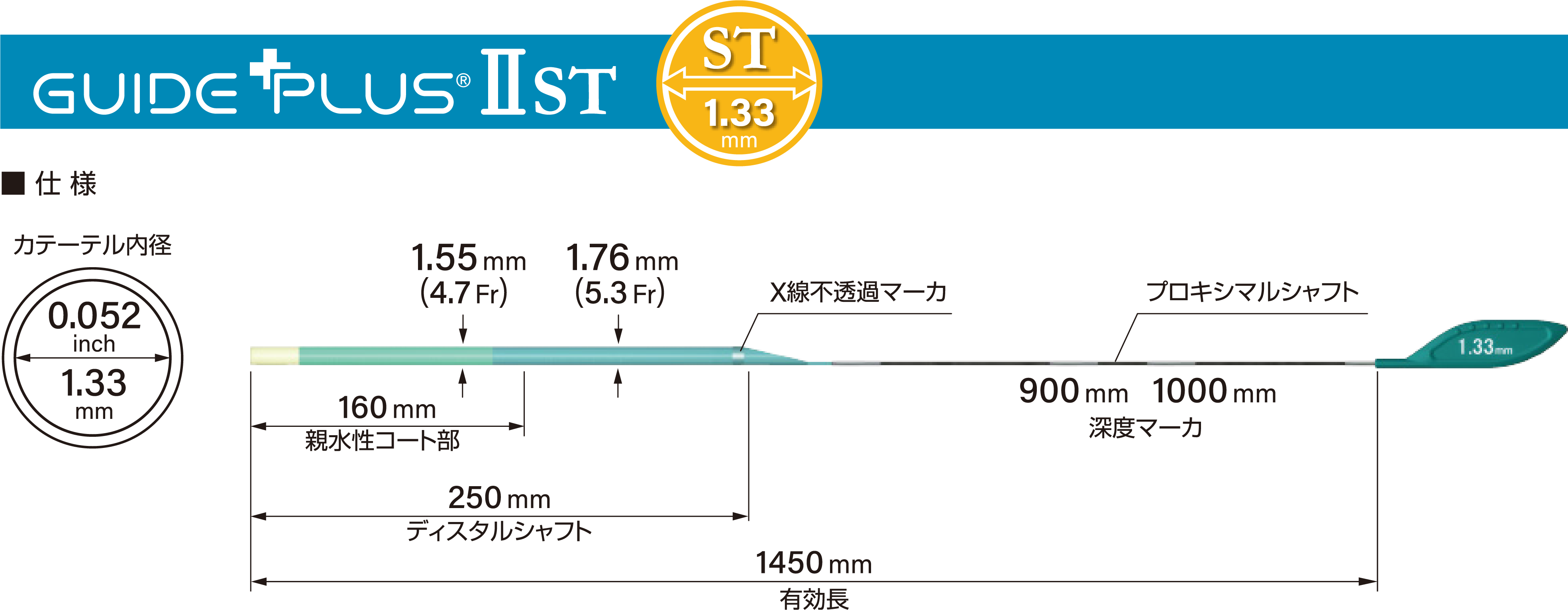 GUIDEPLUS Ⅱ ST構造図