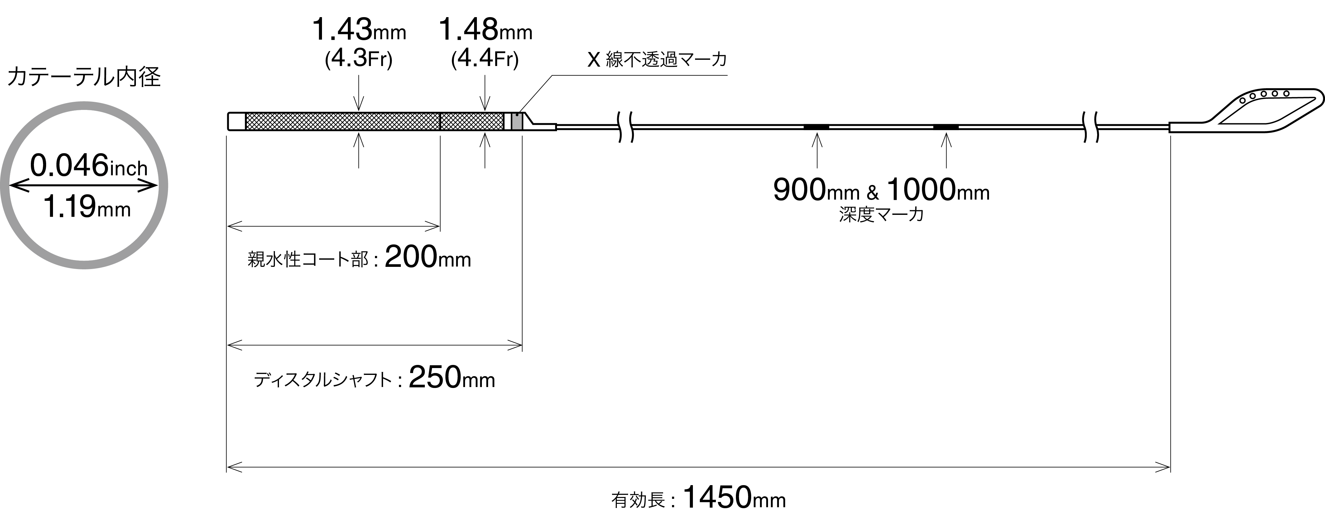 GUIDEPLUS 5F構造図
