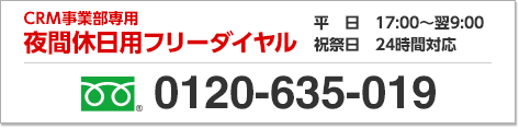 ユーザが追加した画像