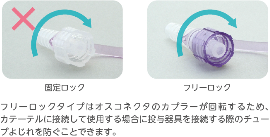 ユーザが追加した画像
