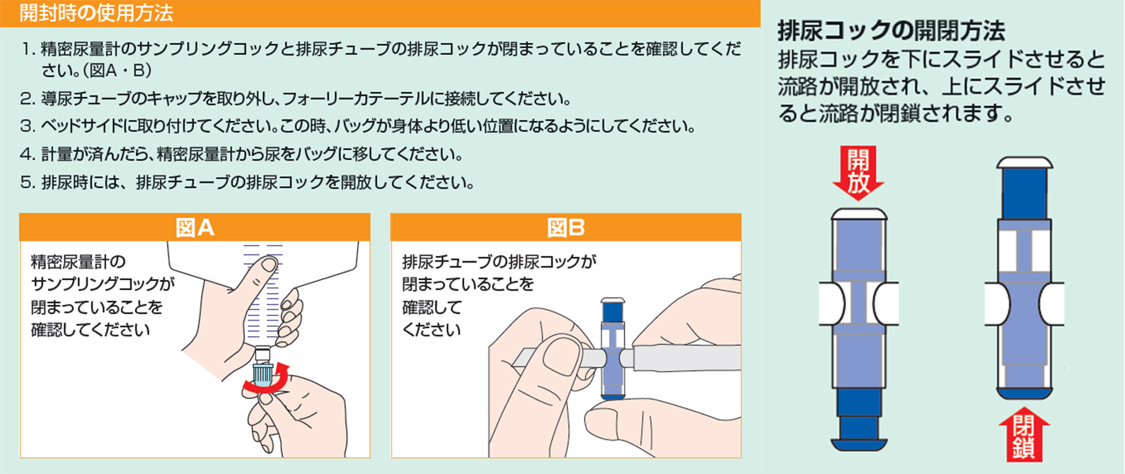 ユーザが追加した画像
