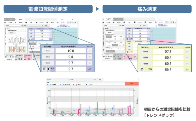 ユーザーが追加した画像