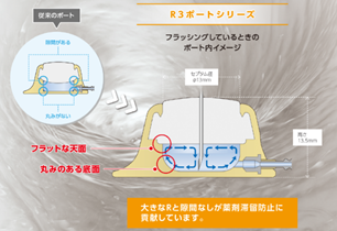 ユーザーが追加した画像