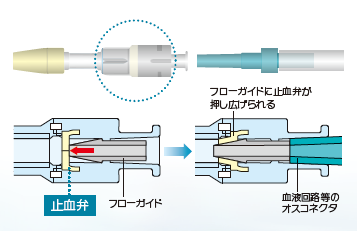ユーザーが追加した画像