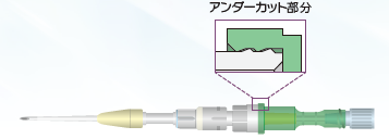 ユーザーが追加した画像