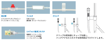 ユーザーが追加した画像