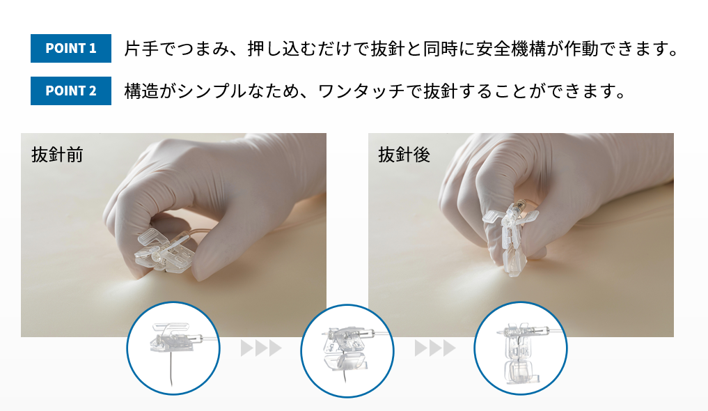 ユーザーが追加した画像